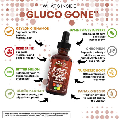 Premium Organic Berberine &  Ceylon Cinnamon Liquid Drops
